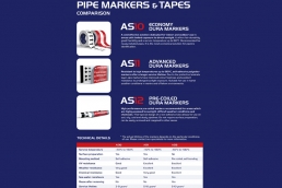 Marine Pipe Marking